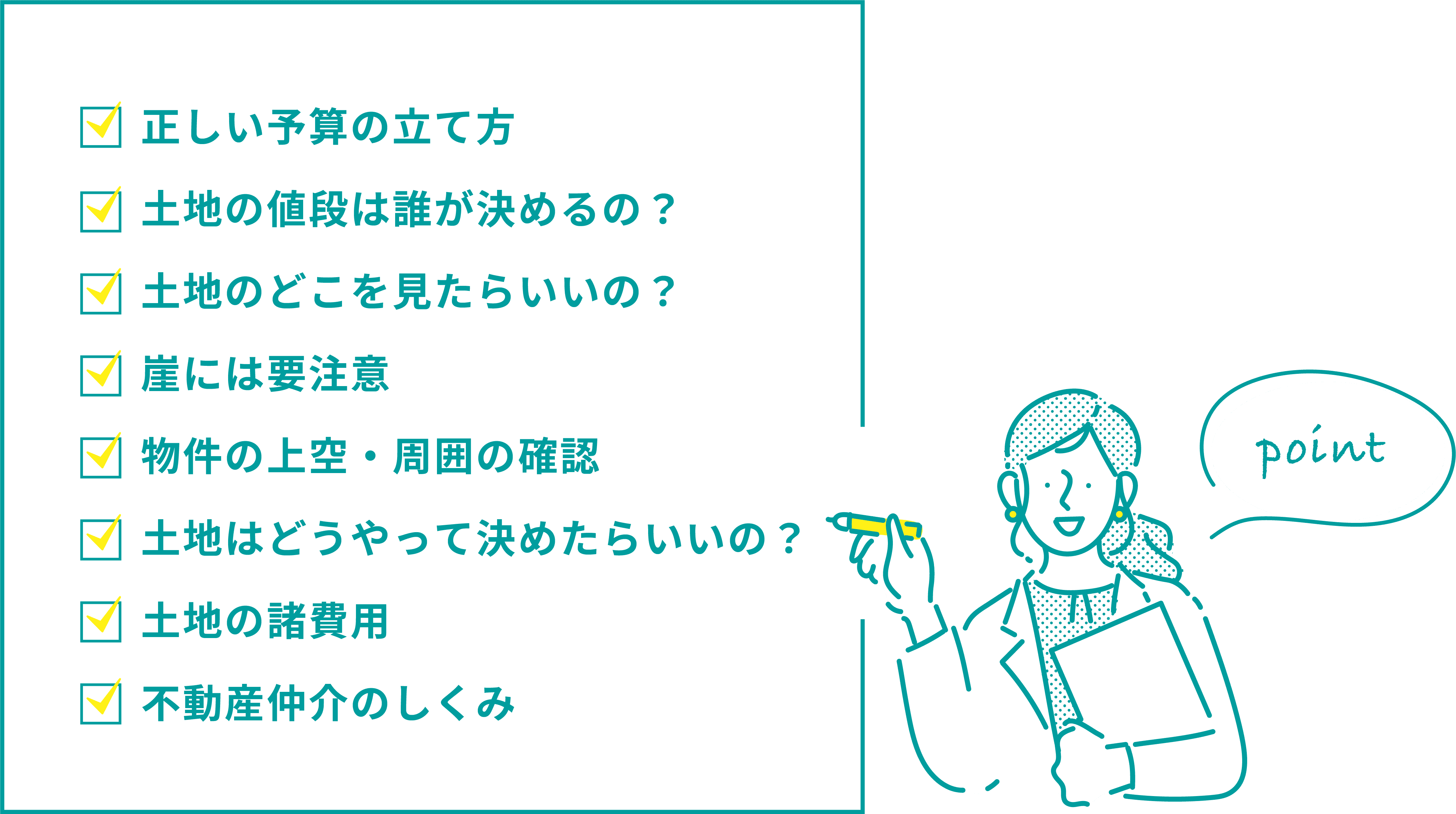 正しい予算の立て方、土地の値段は誰が決めるの？、土地のどこを見たらいいの？、崖には要注意、物件の上空・周囲の確認、土地はどうやって決めたらいいの？、土地の諸費用、不動産仲介のしくみ