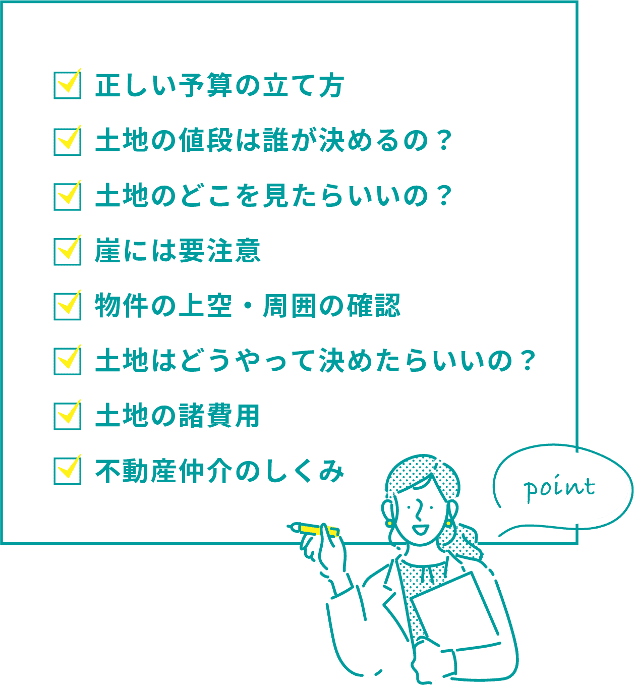 正しい予算の立て方、土地の値段は誰が決めるの？、土地のどこを見たらいいの？、崖には要注意、物件の上空・周囲の確認、土地はどうやって決めたらいいの？、土地の諸費用、不動産仲介のしくみ
